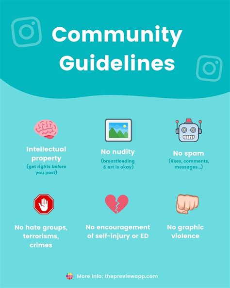 Community Recommendations .